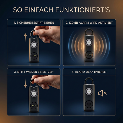 Sentryn™ - Dein Beschützer für unterwegs